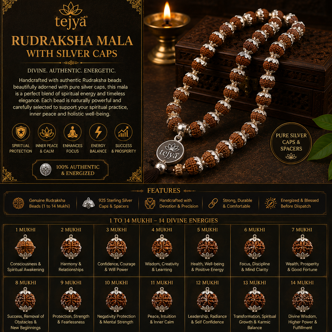 Rudraksha Mala with Silver Caps