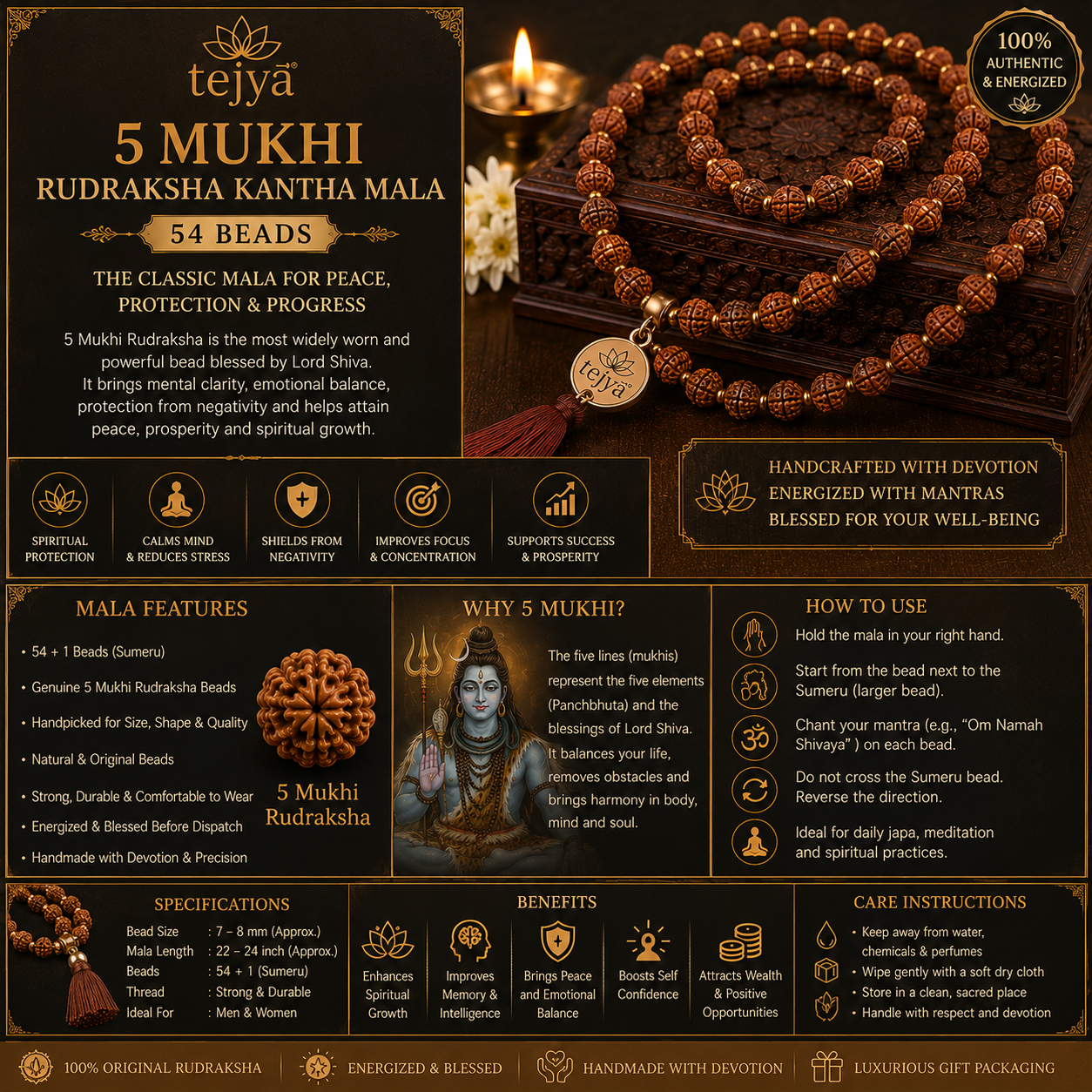 5 Mukhi Rudraksha Kantha Mala 54 Beads