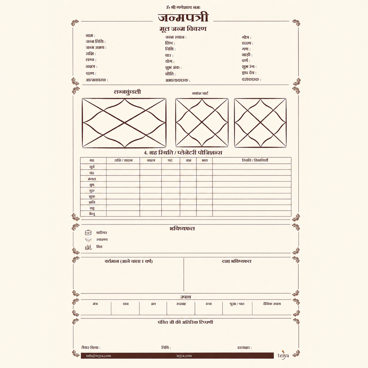 Digital Janampatri Report
